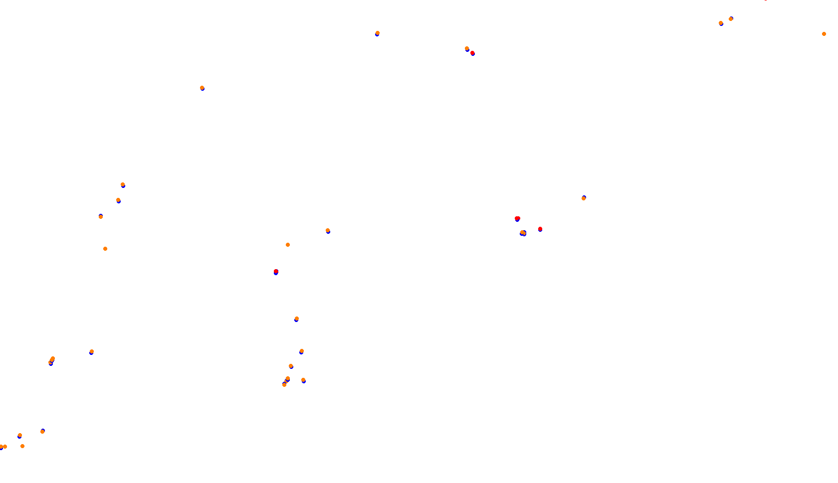 Imola collisions