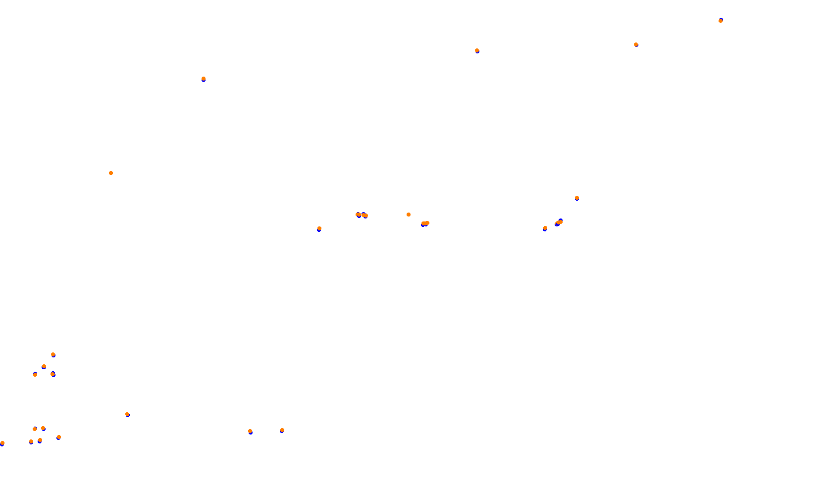 Imola collisions