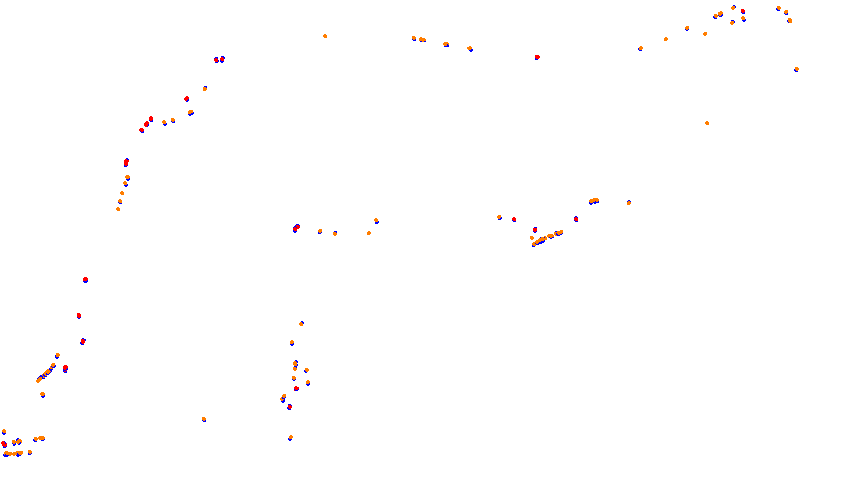 Imola collisions