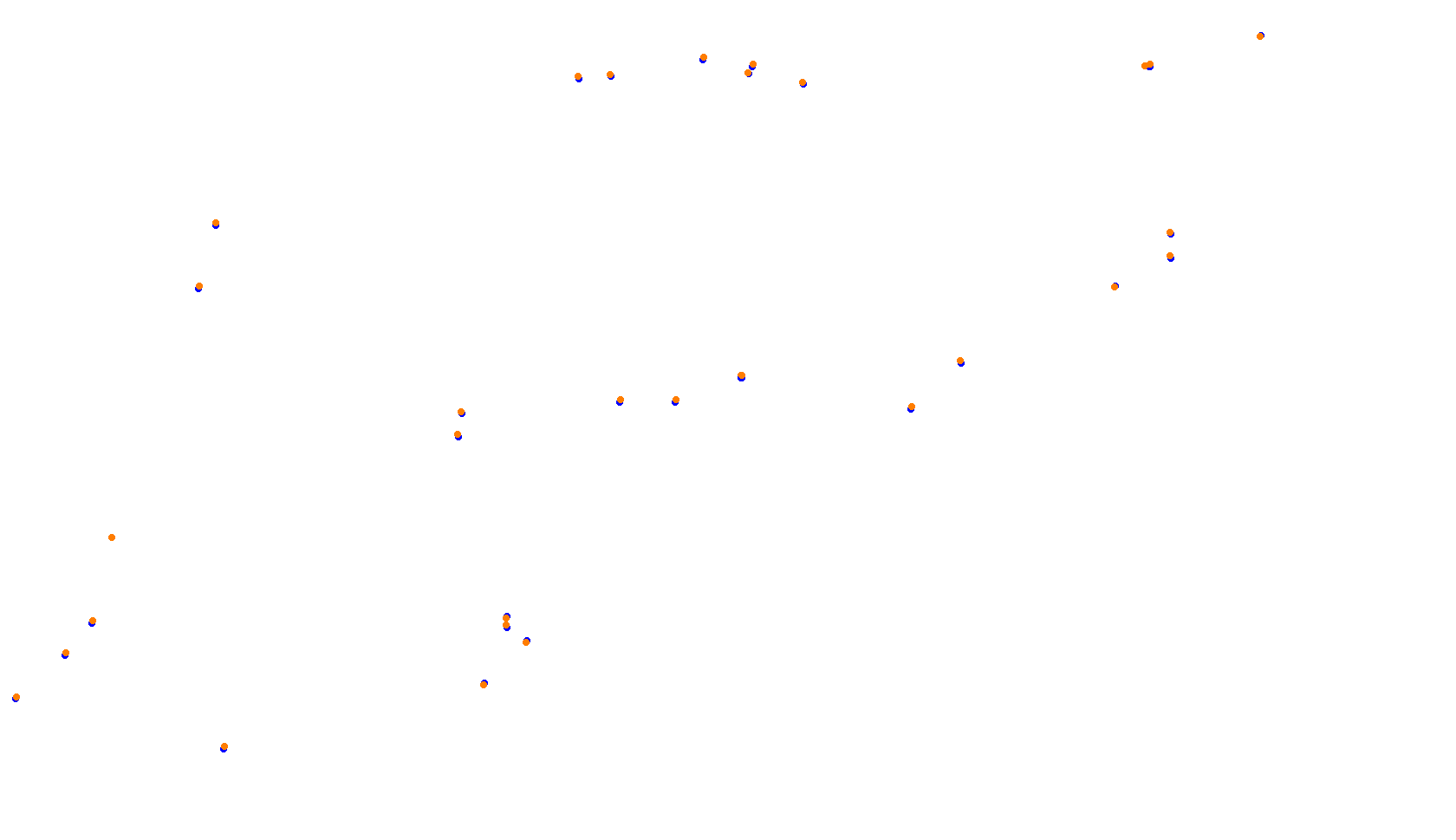 Imola collisions