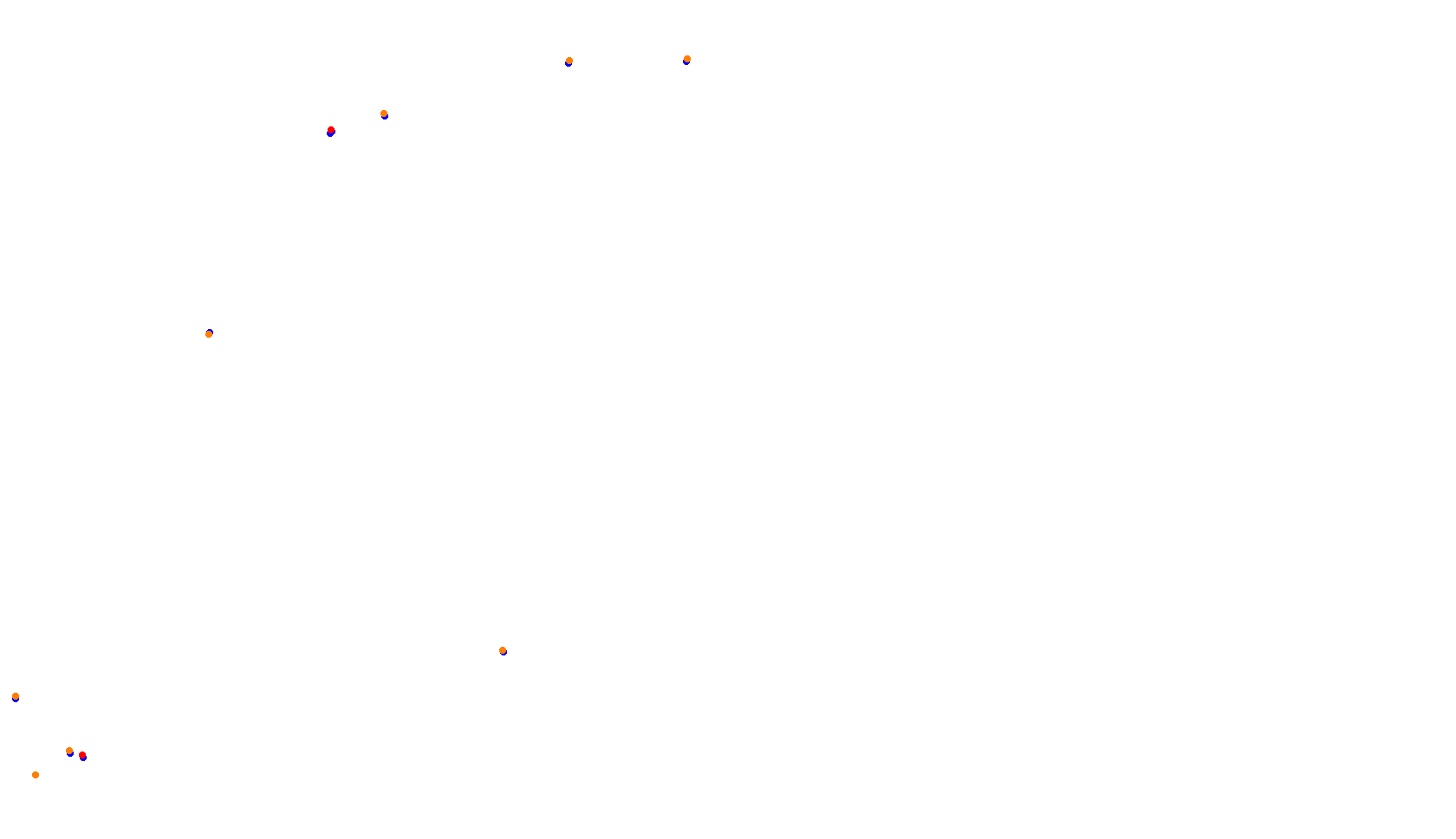 Imola collisions