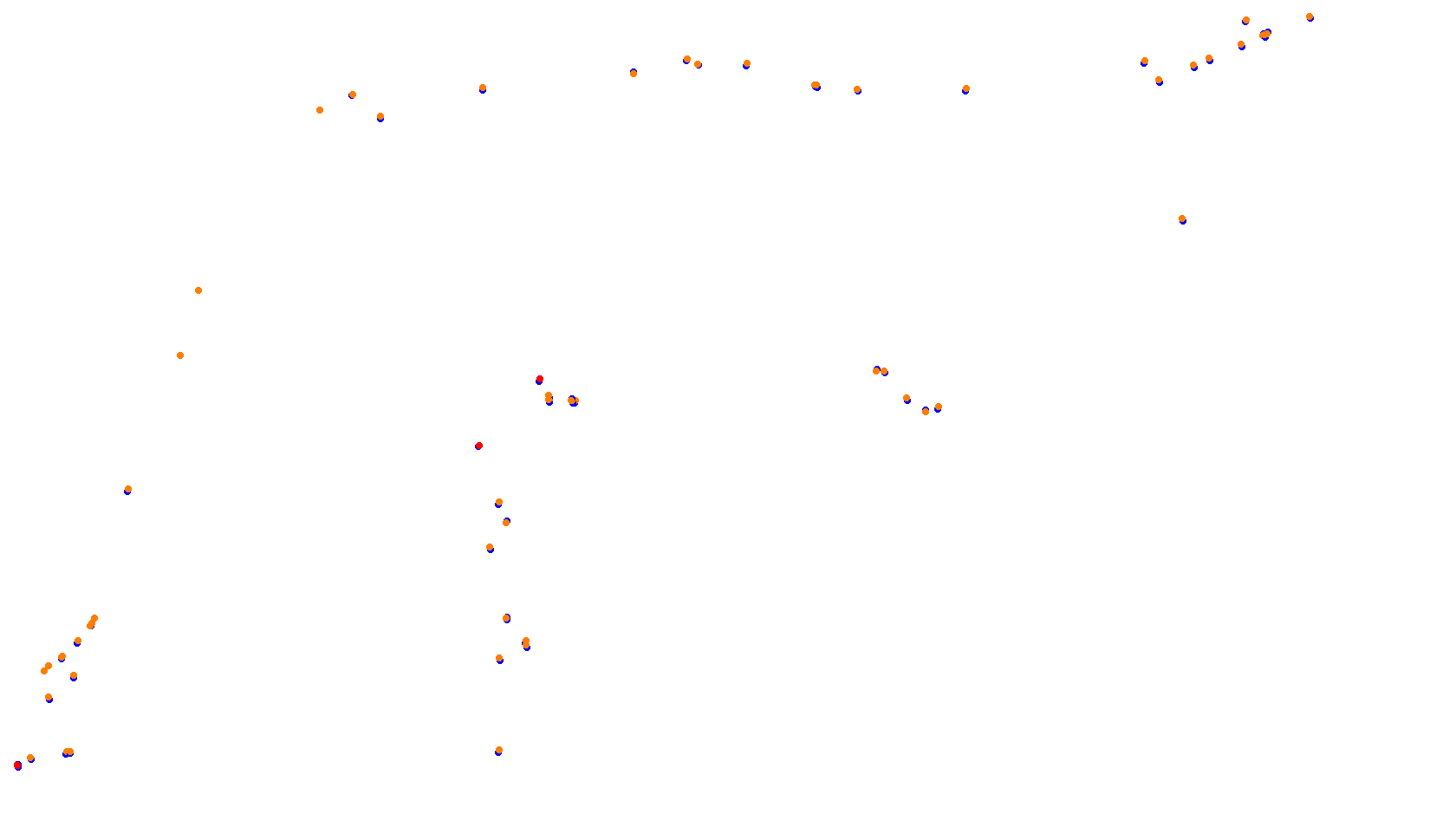 Imola collisions