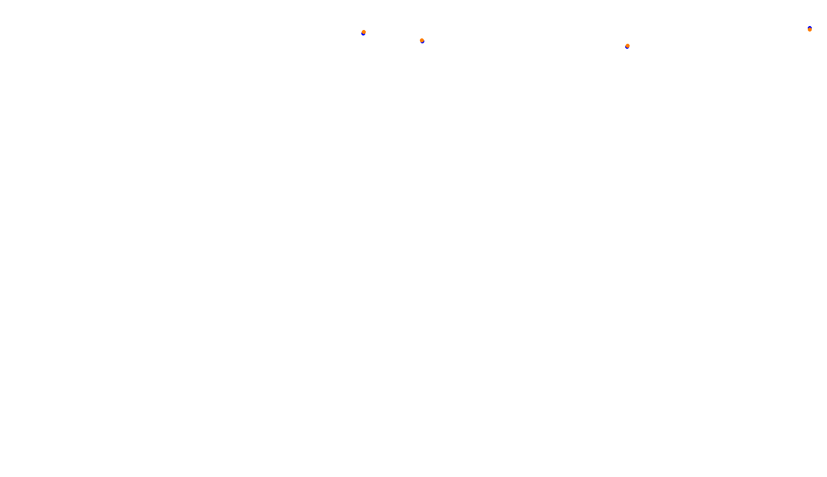 Imola collisions