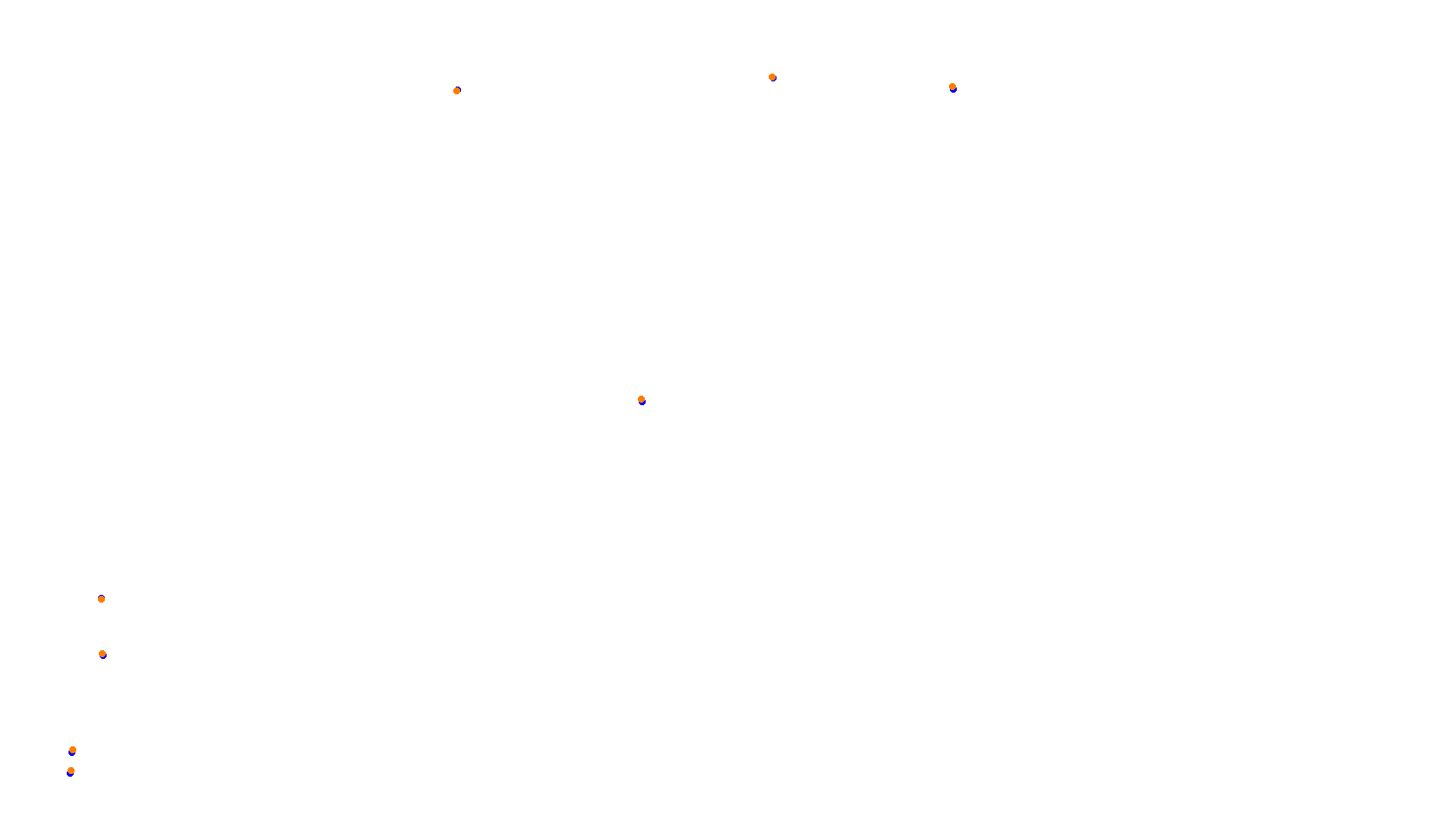 Imola collisions