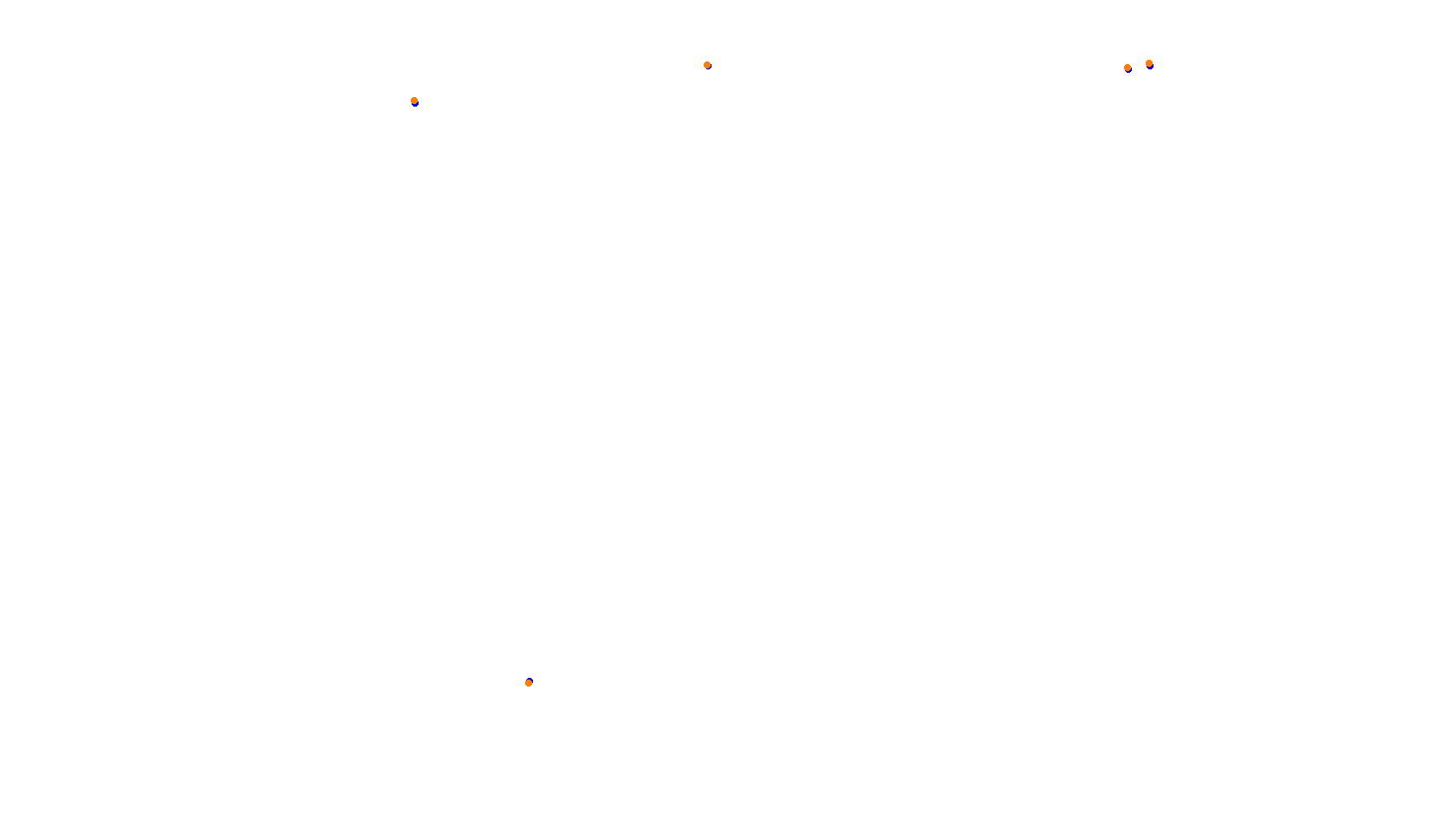 Imola collisions