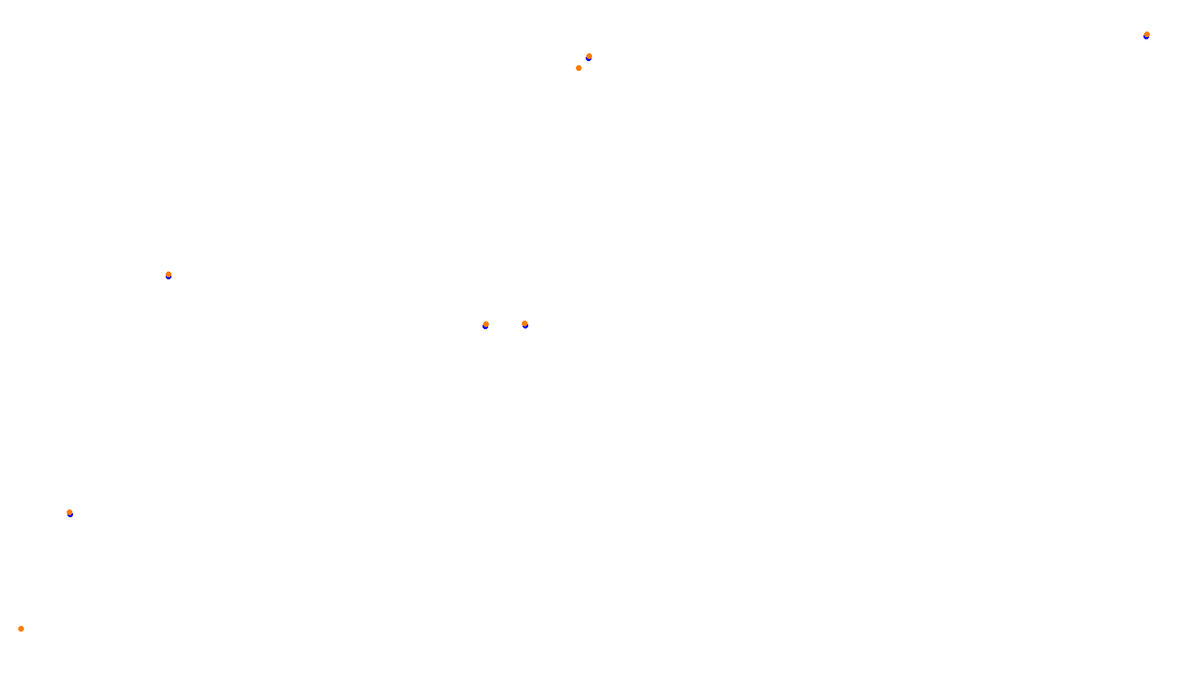 Imola collisions