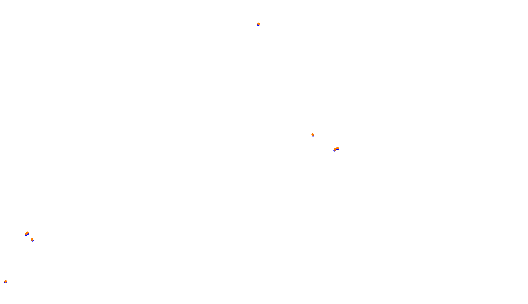 Imola collisions