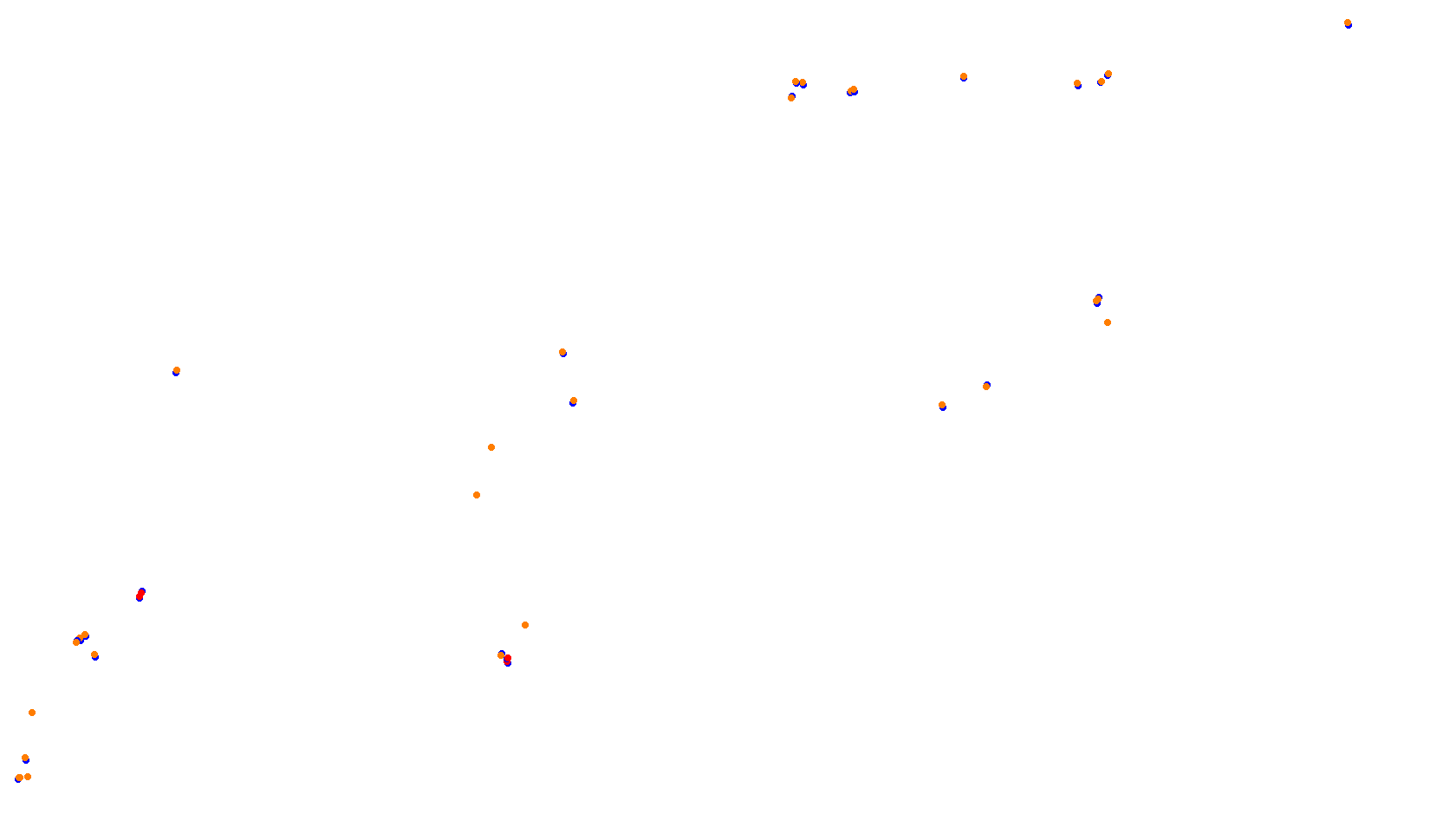 Imola collisions