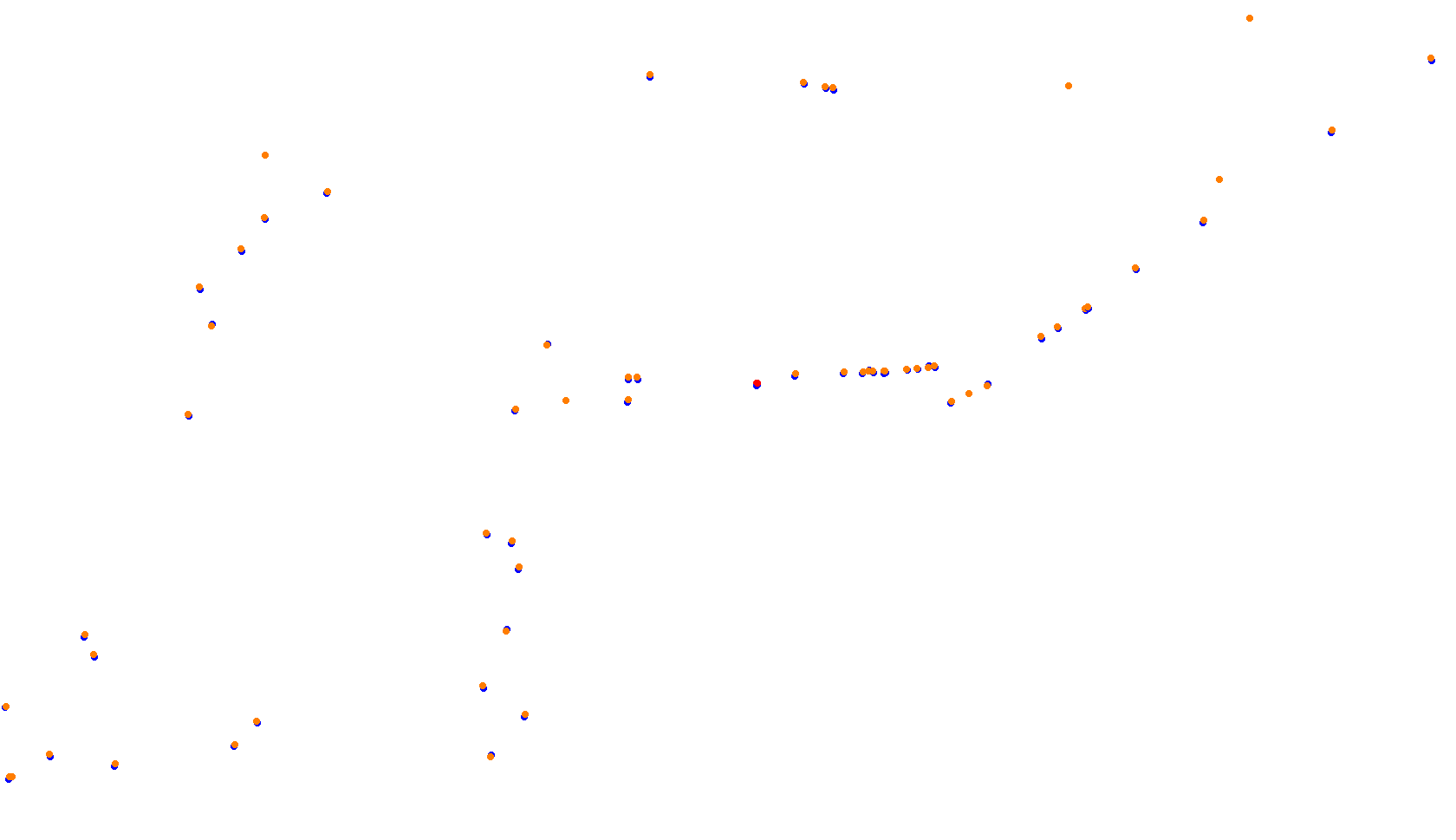 Imola collisions