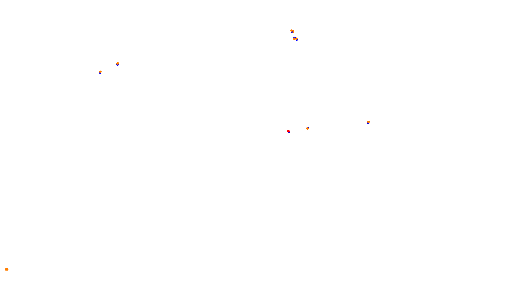 Imola collisions