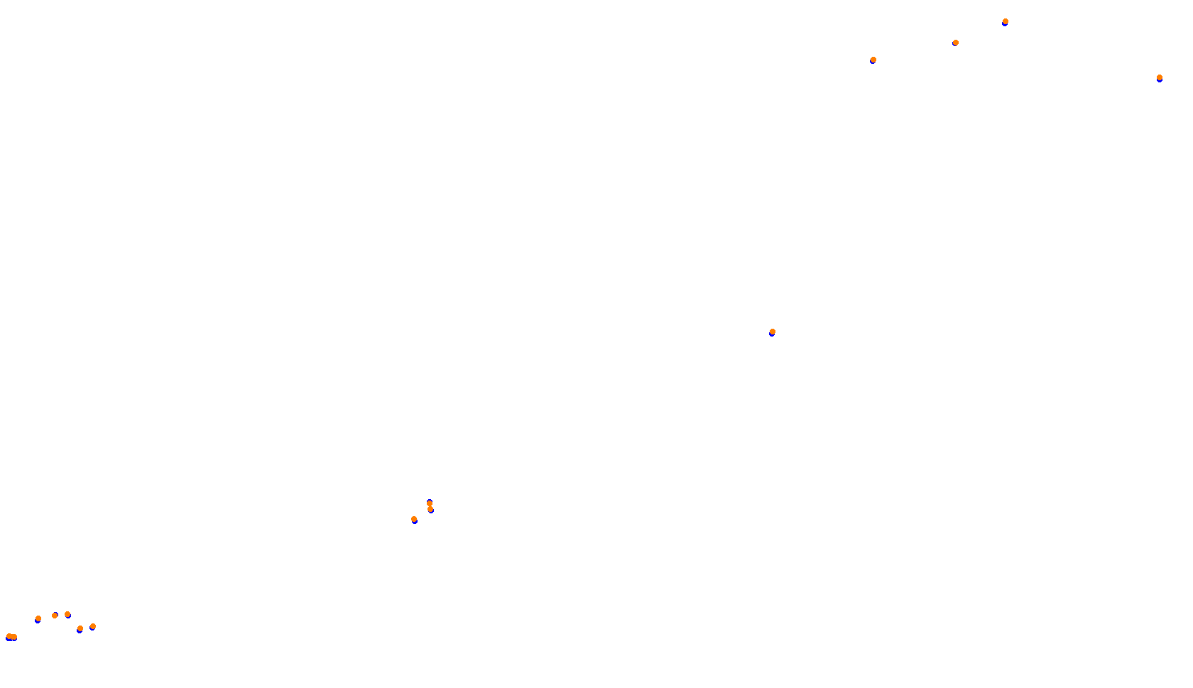 Imola collisions