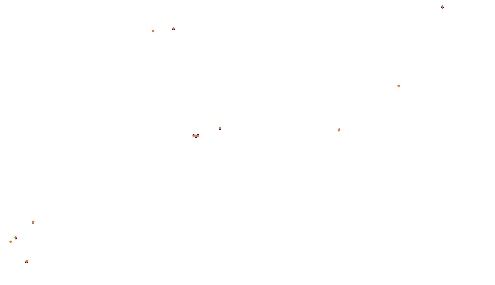 Imola collisions