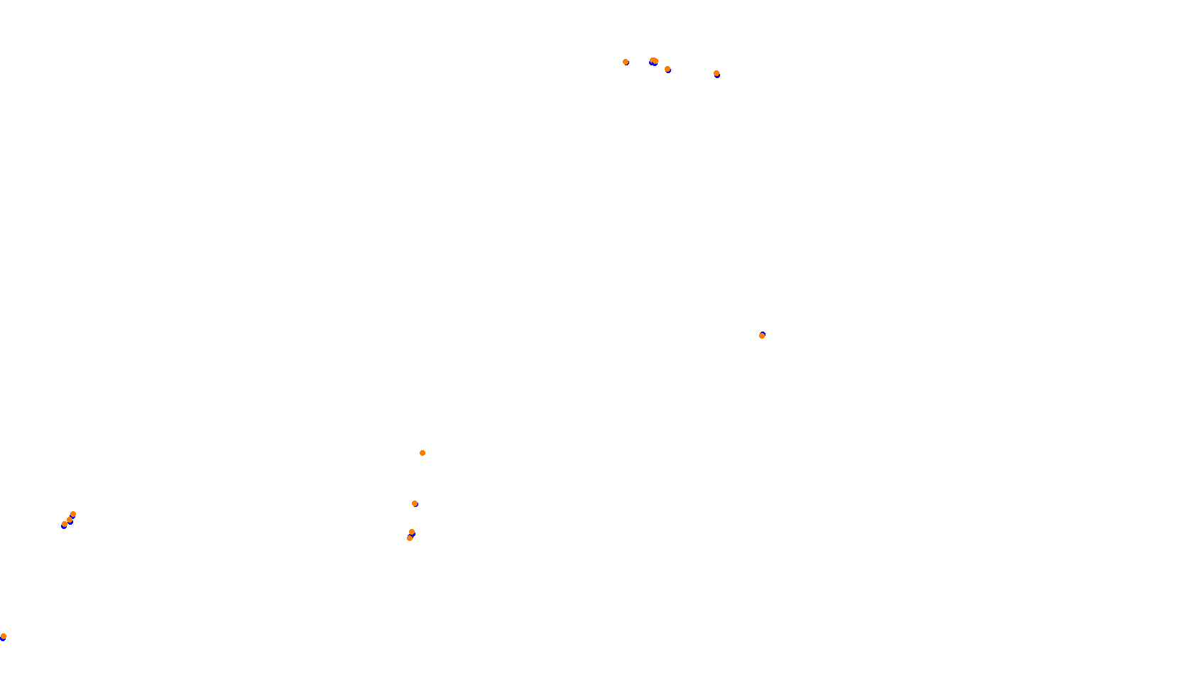 Imola collisions