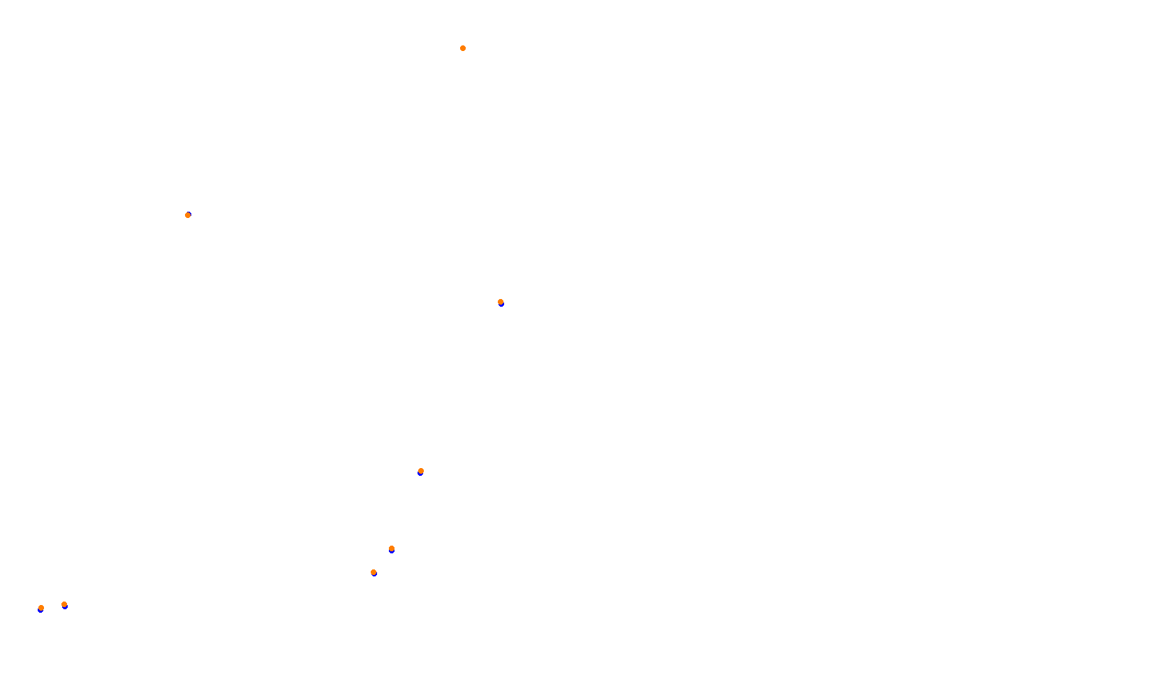 Imola collisions