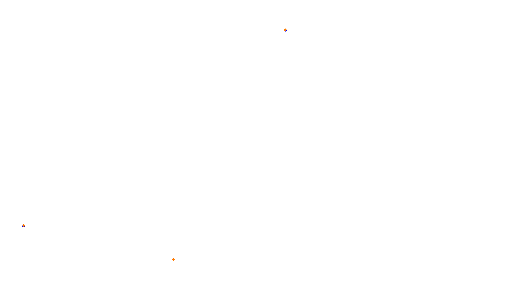 Imola collisions