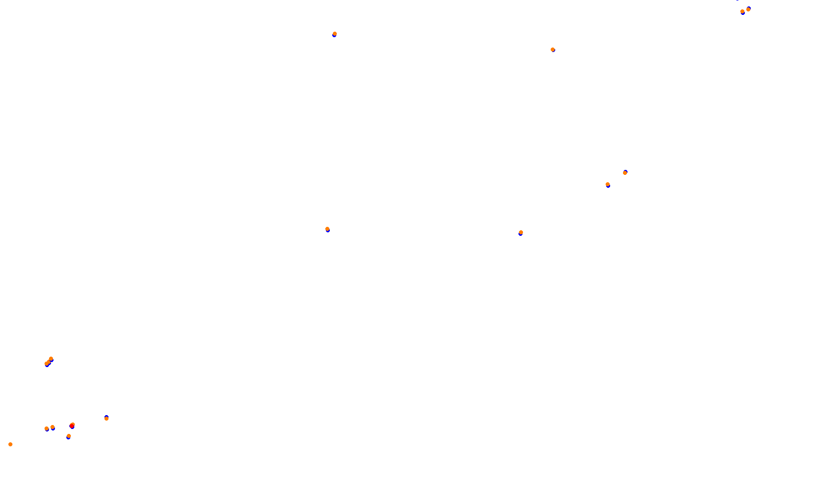 Imola collisions