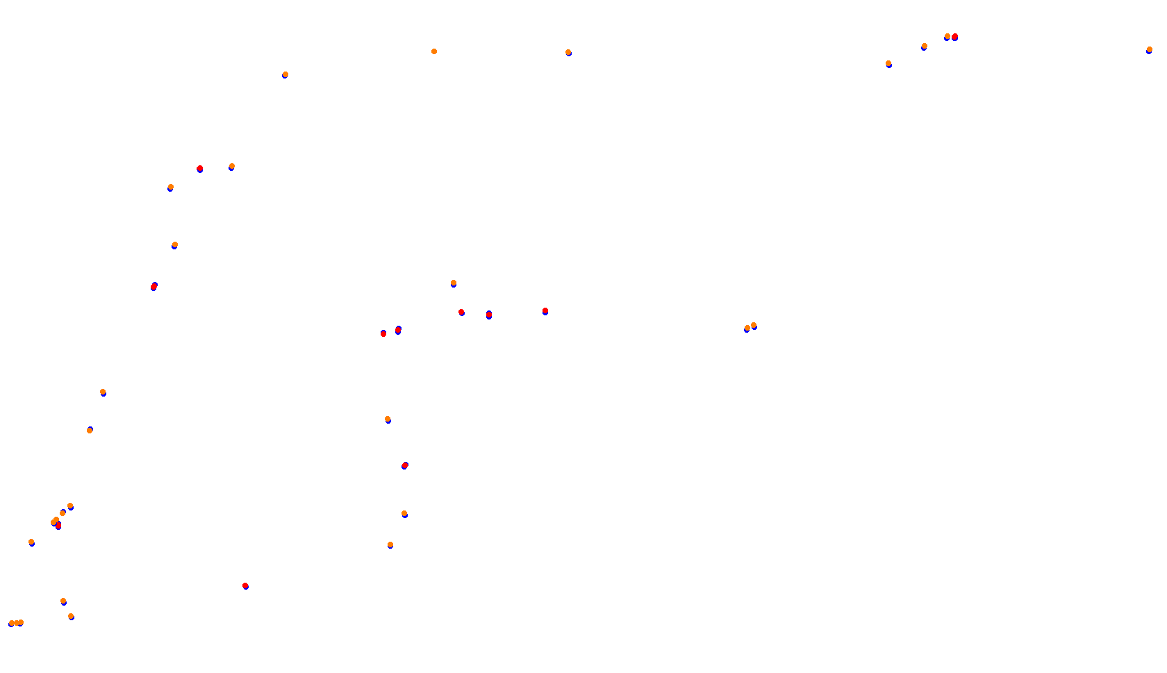 Imola collisions