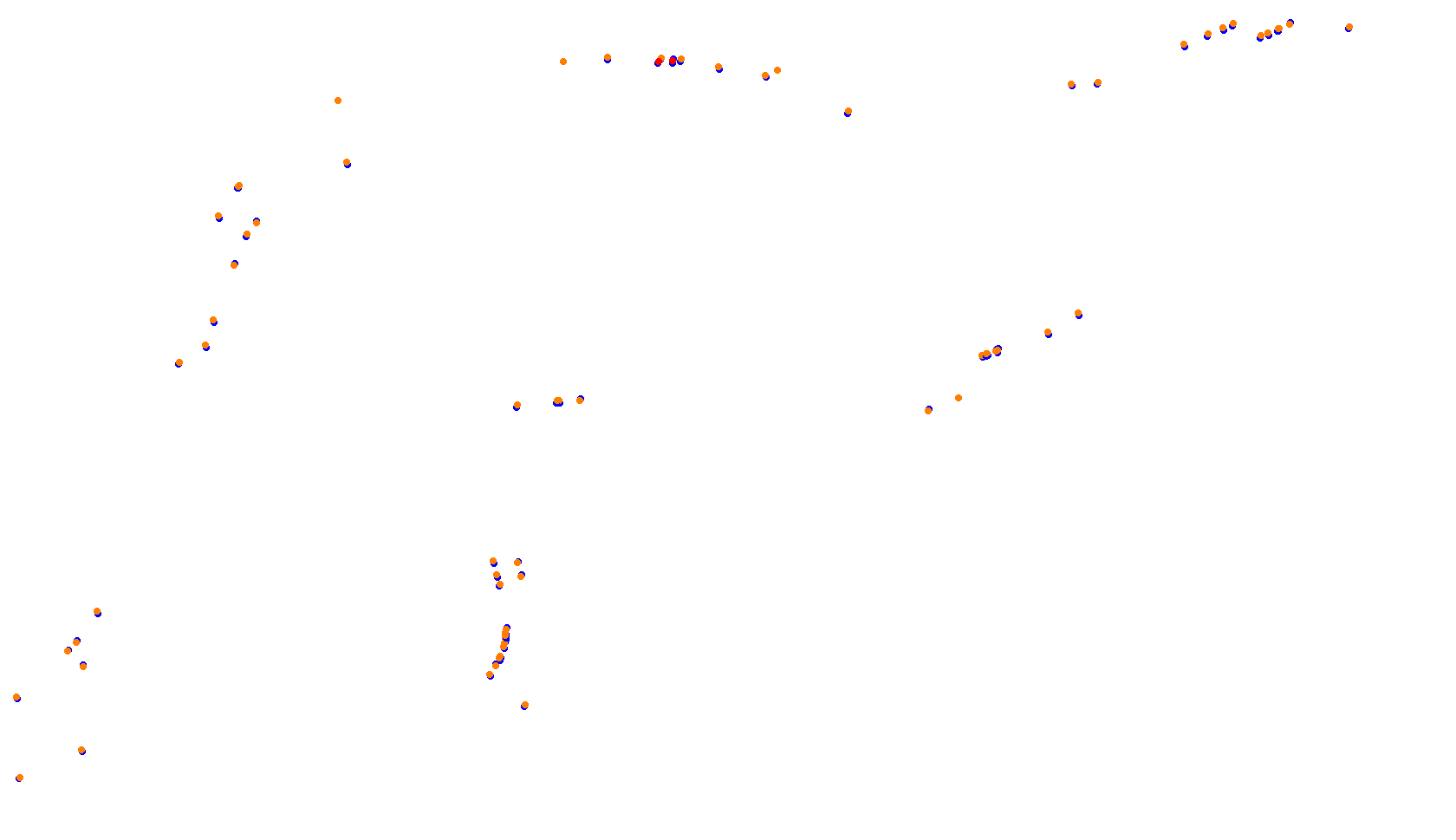 Imola collisions