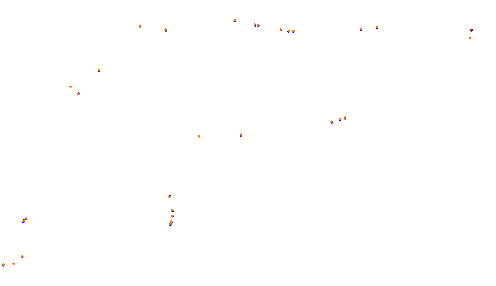 Imola collisions