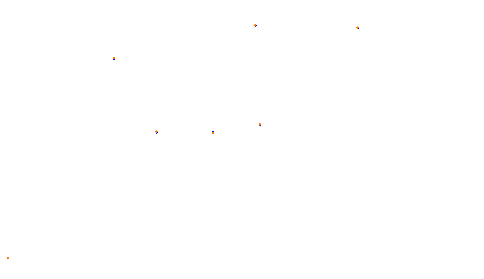 Imola collisions