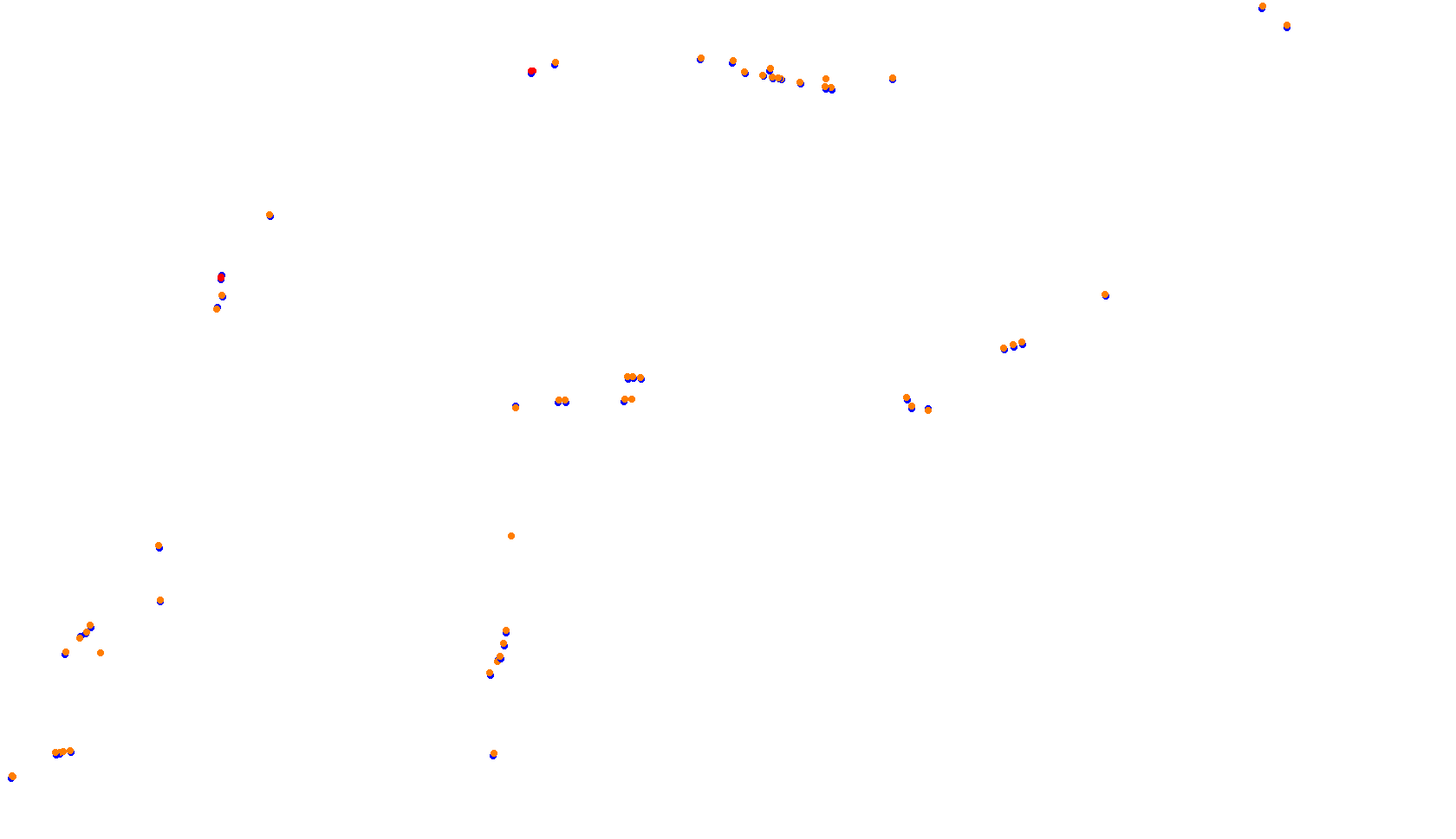 Imola collisions