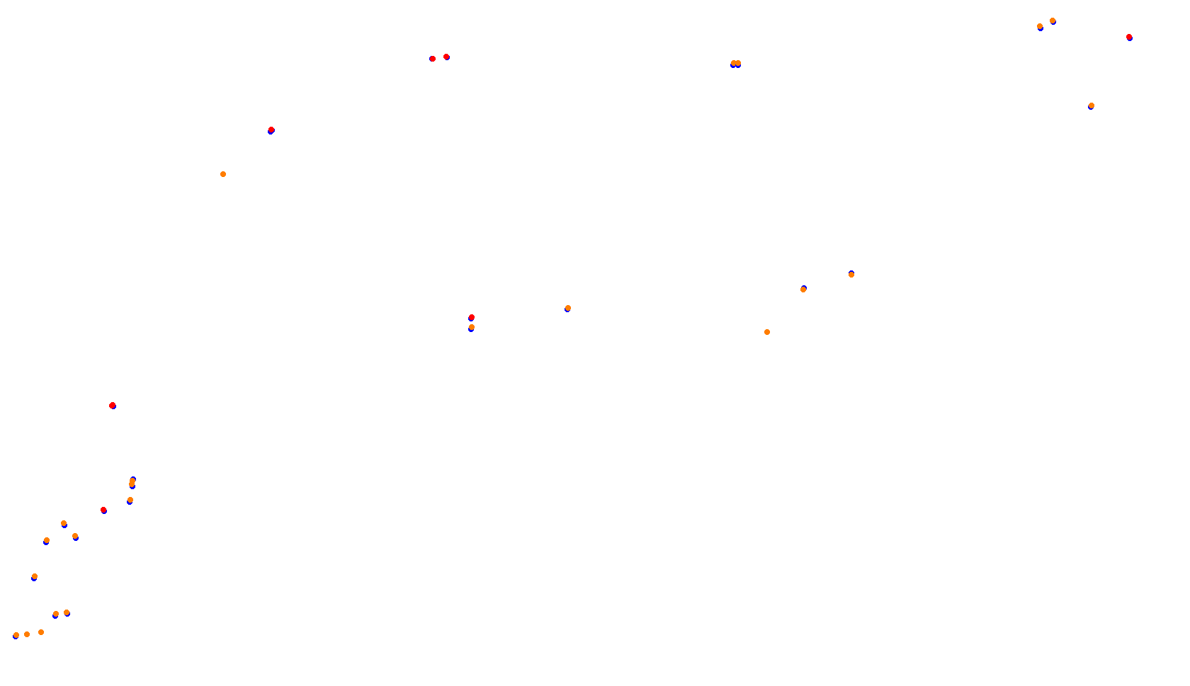 Imola collisions