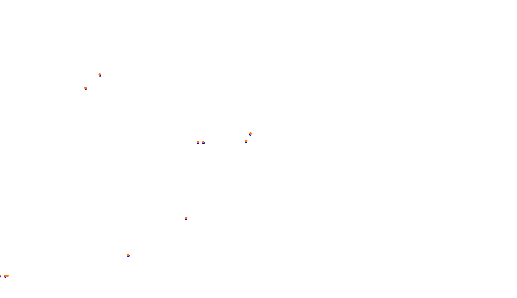 Imola collisions