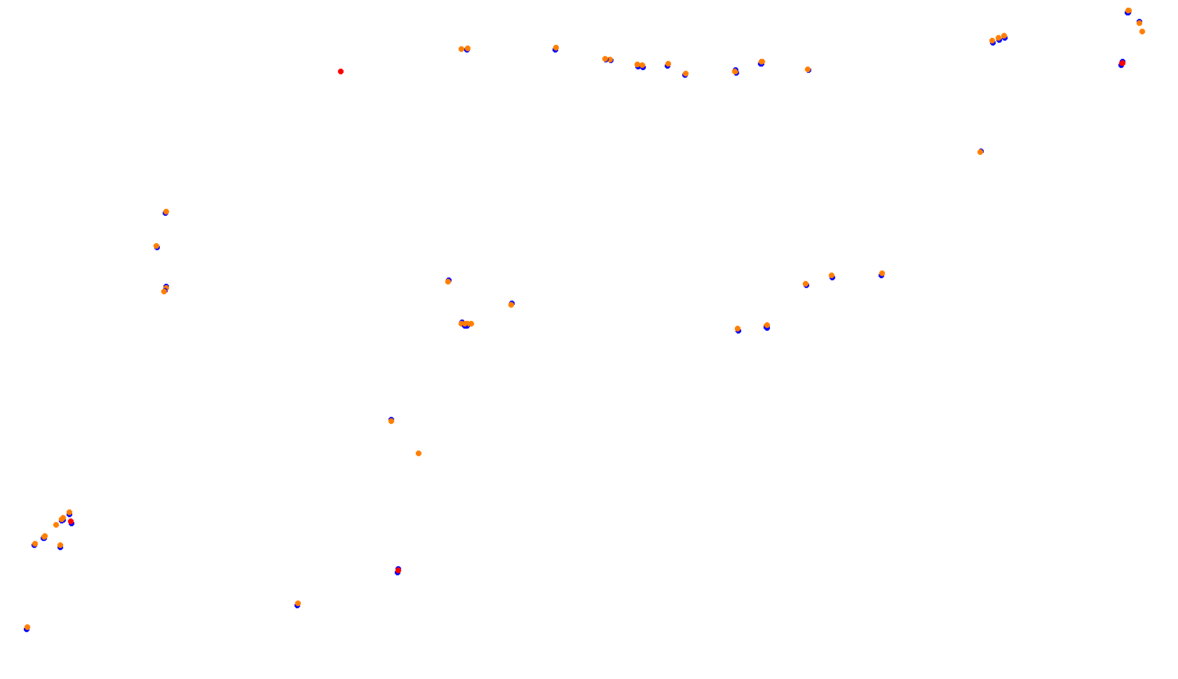 Imola collisions