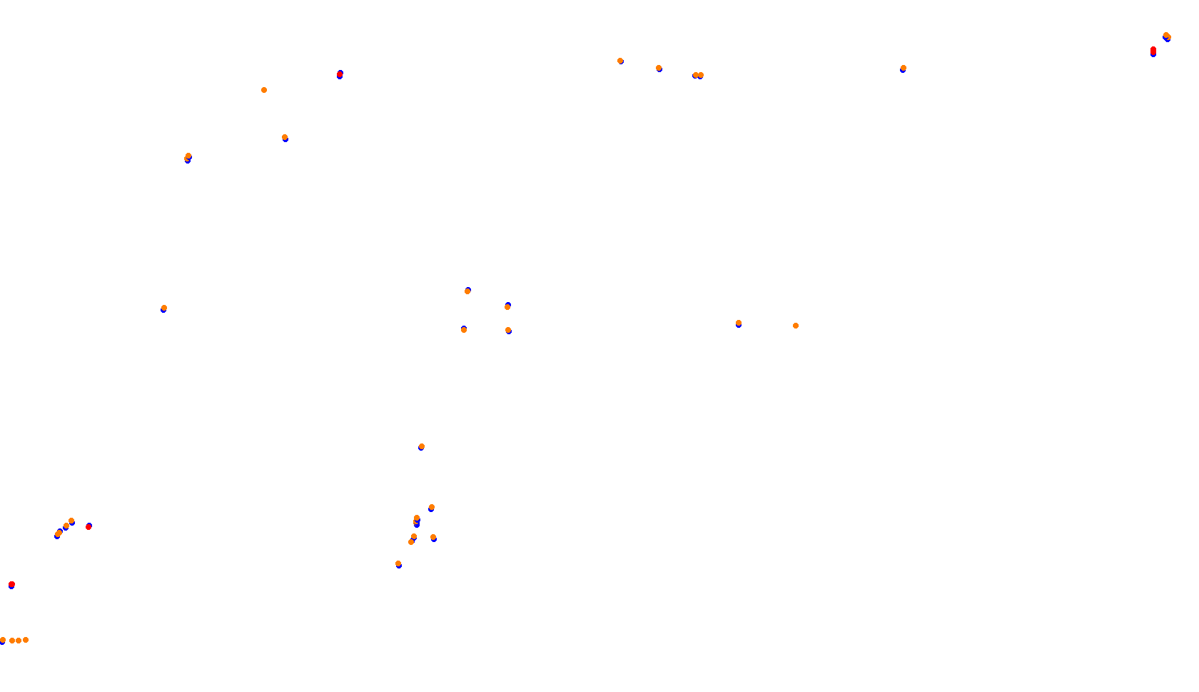 Imola collisions