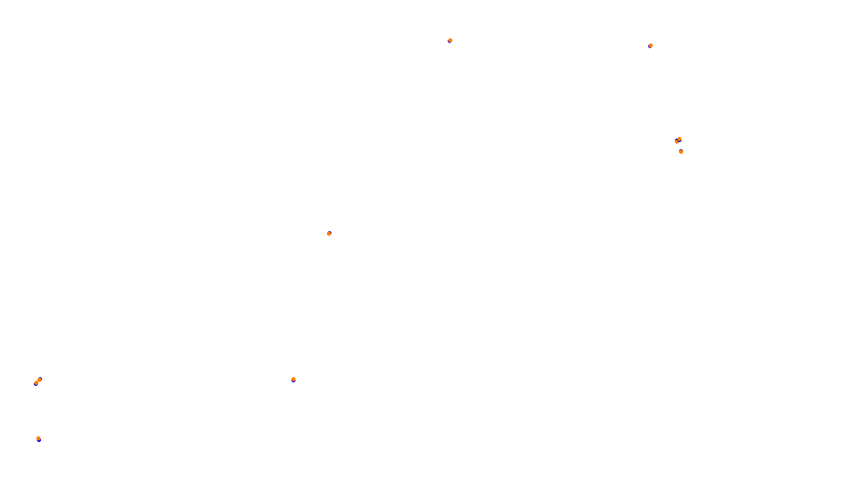 Imola collisions