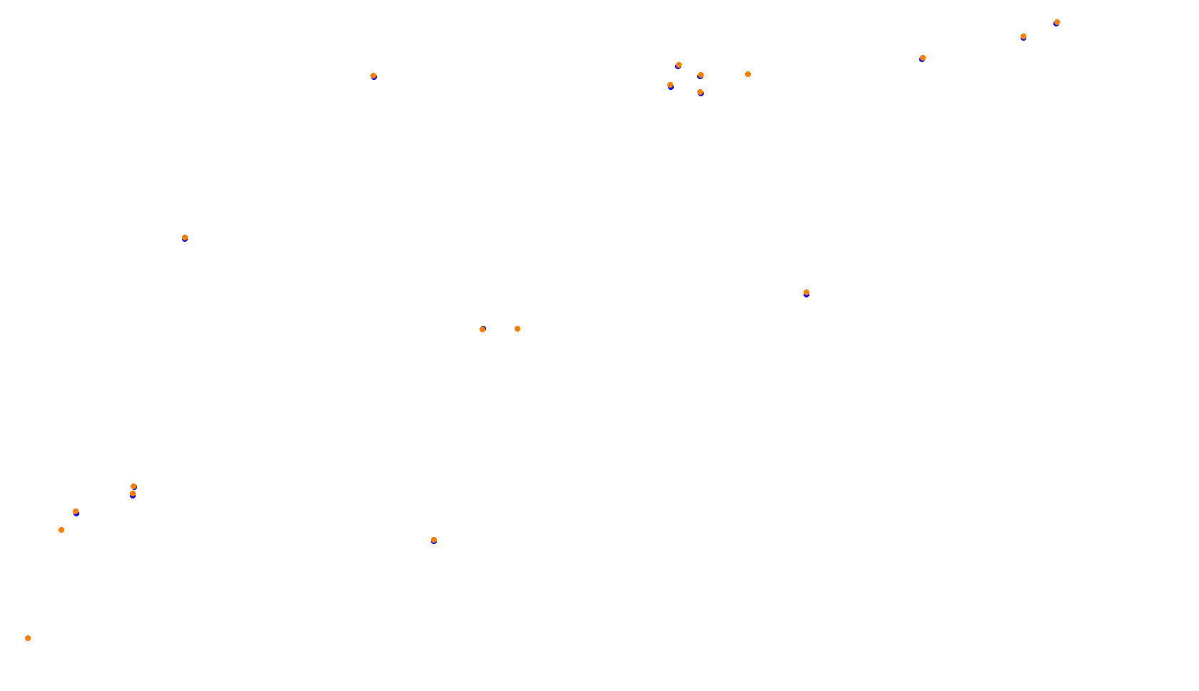 Imola collisions