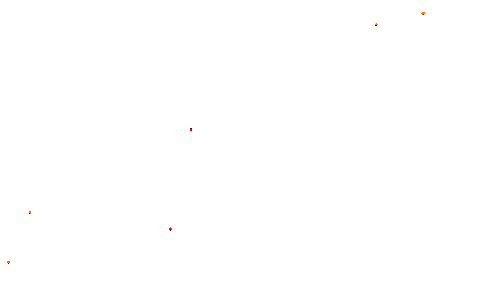 Imola collisions