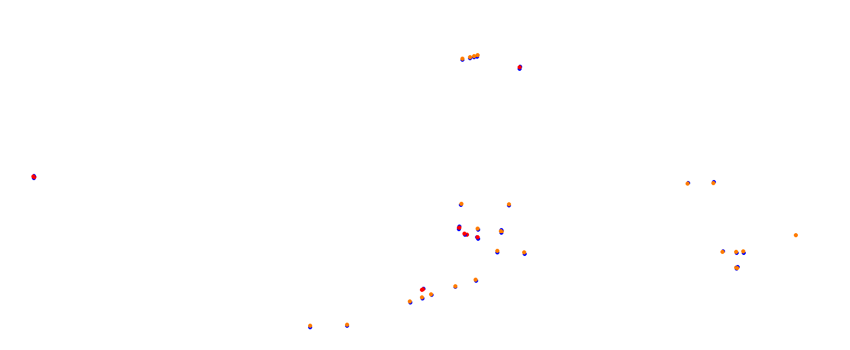 Vallelunga collisions