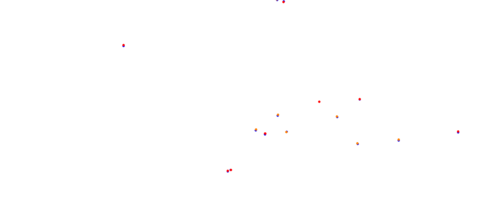 Vallelunga collisions