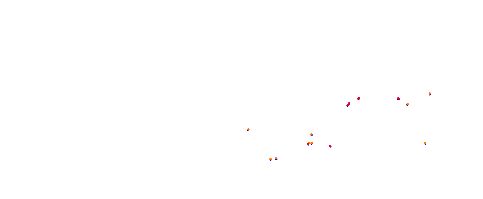 Vallelunga collisions