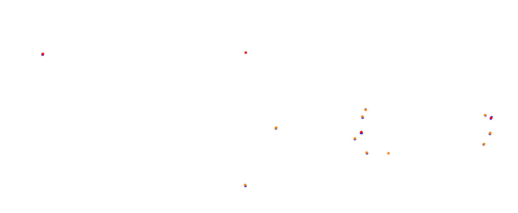 Vallelunga collisions