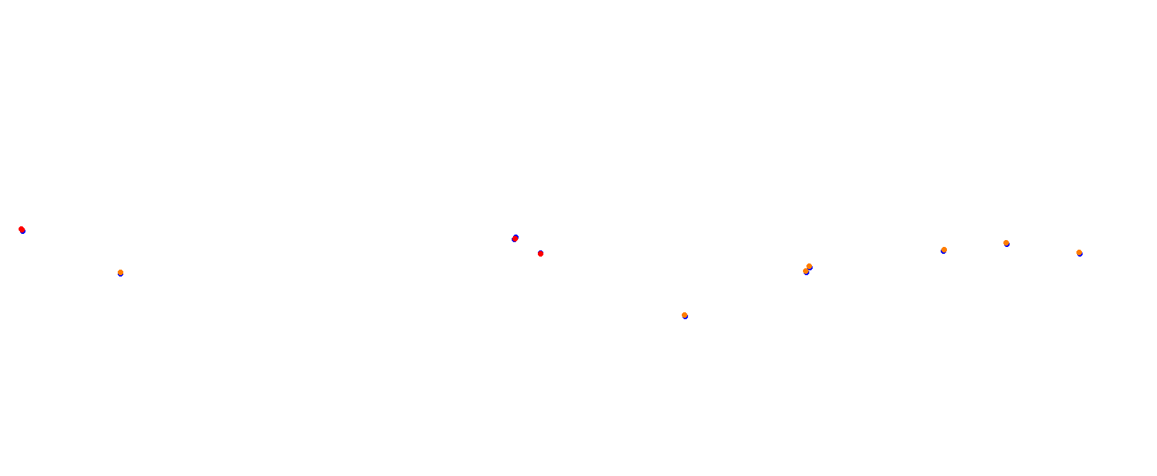 Vallelunga collisions