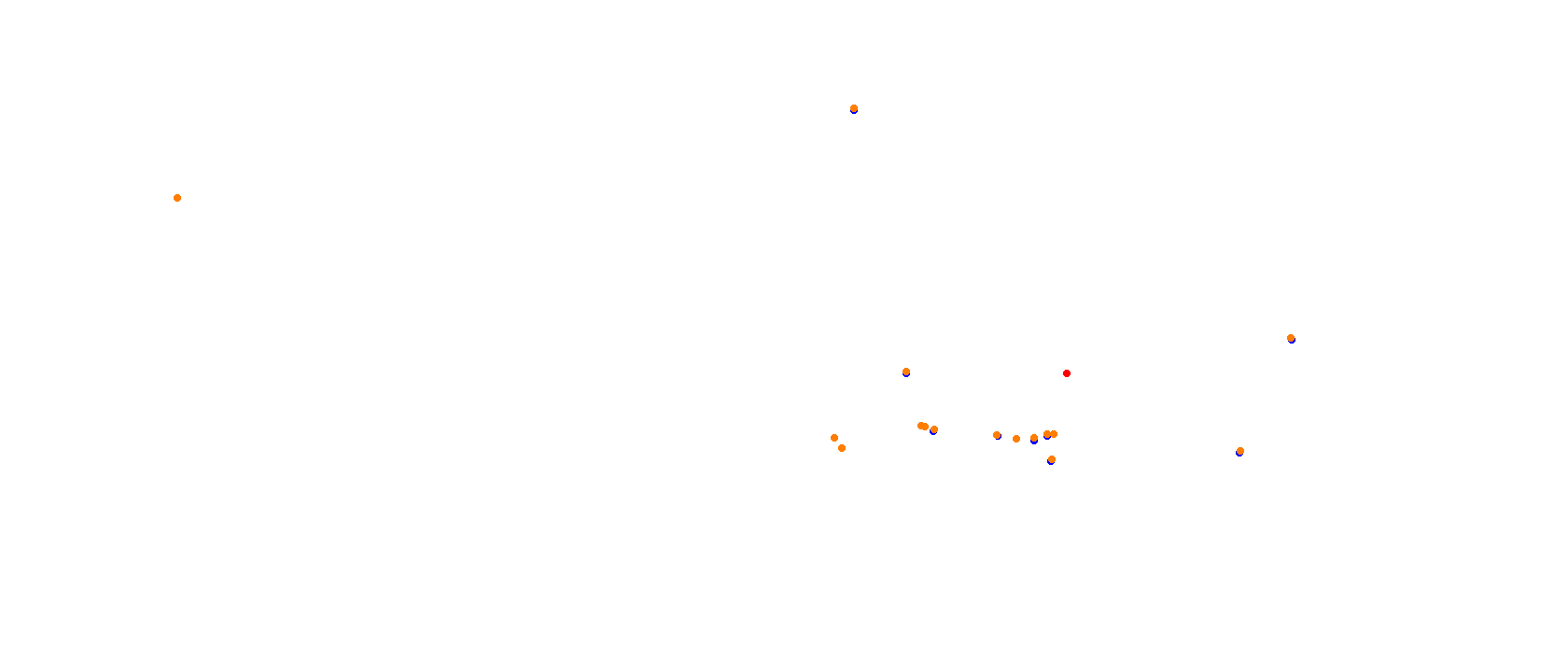 Vallelunga collisions