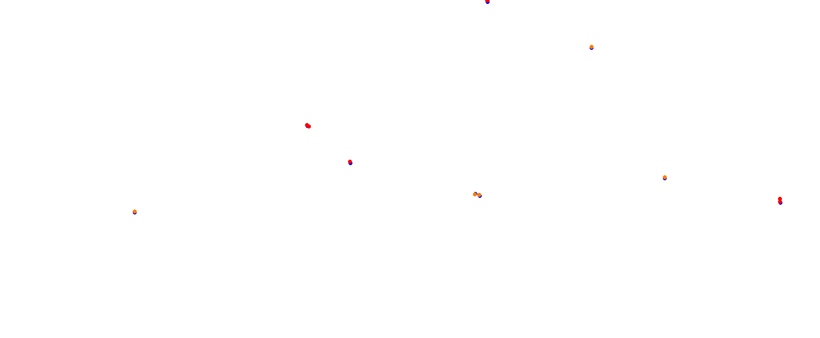 Vallelunga collisions