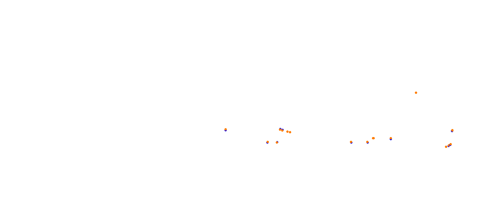 Vallelunga collisions