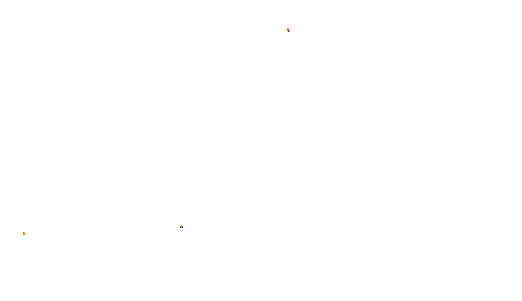 Imola collisions