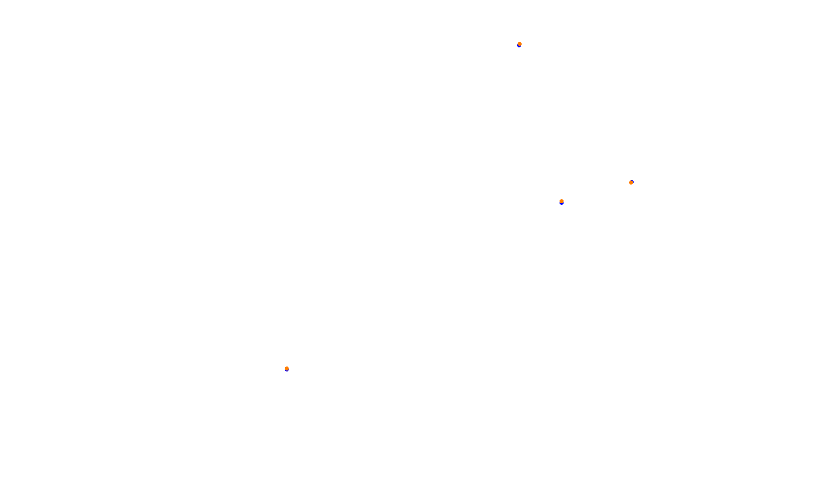 Imola collisions