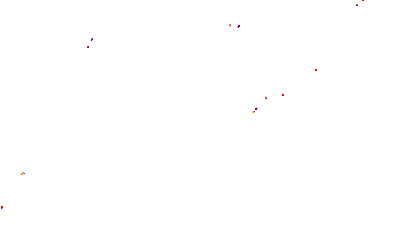 Imola collisions