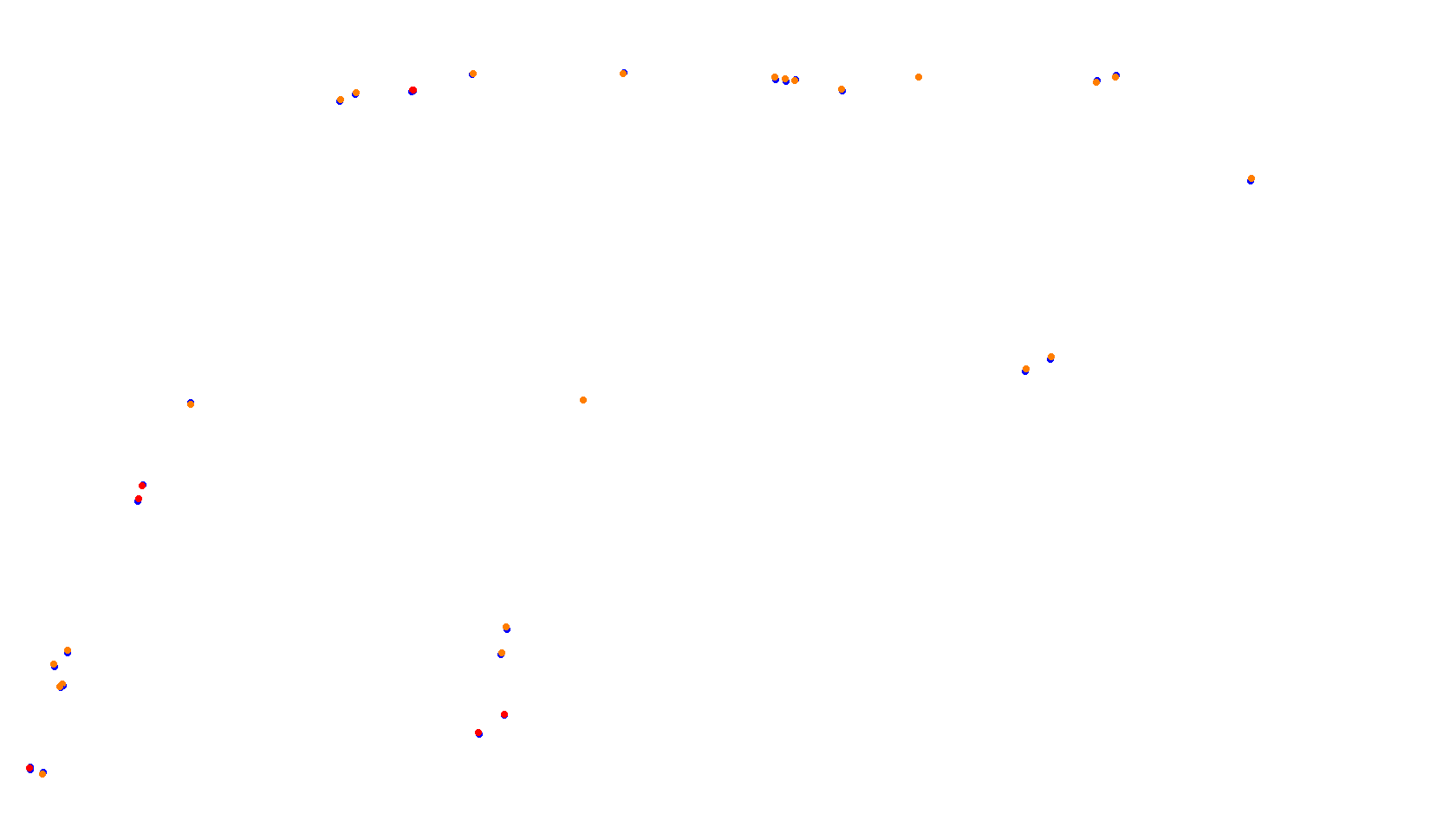 Imola collisions