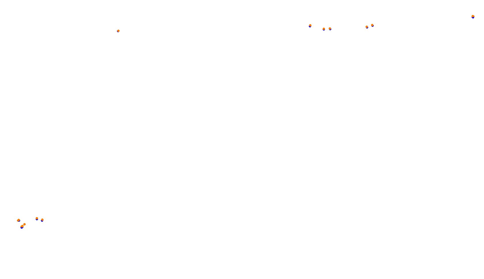 Imola collisions