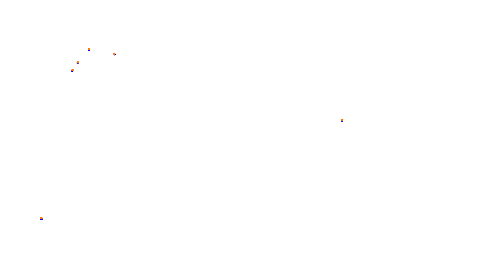 Imola collisions