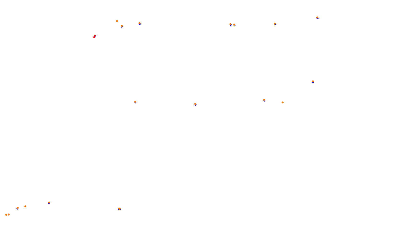 Imola collisions