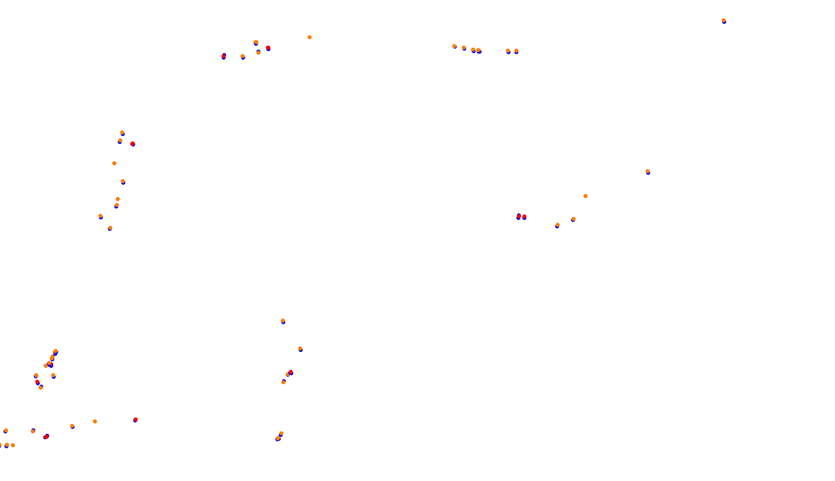 Imola collisions