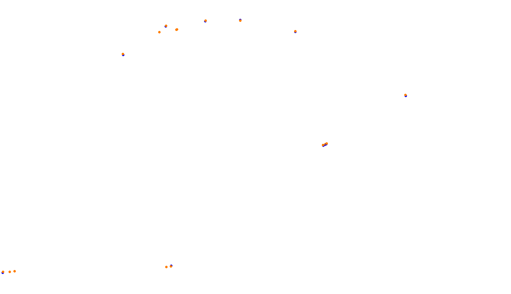 Imola collisions