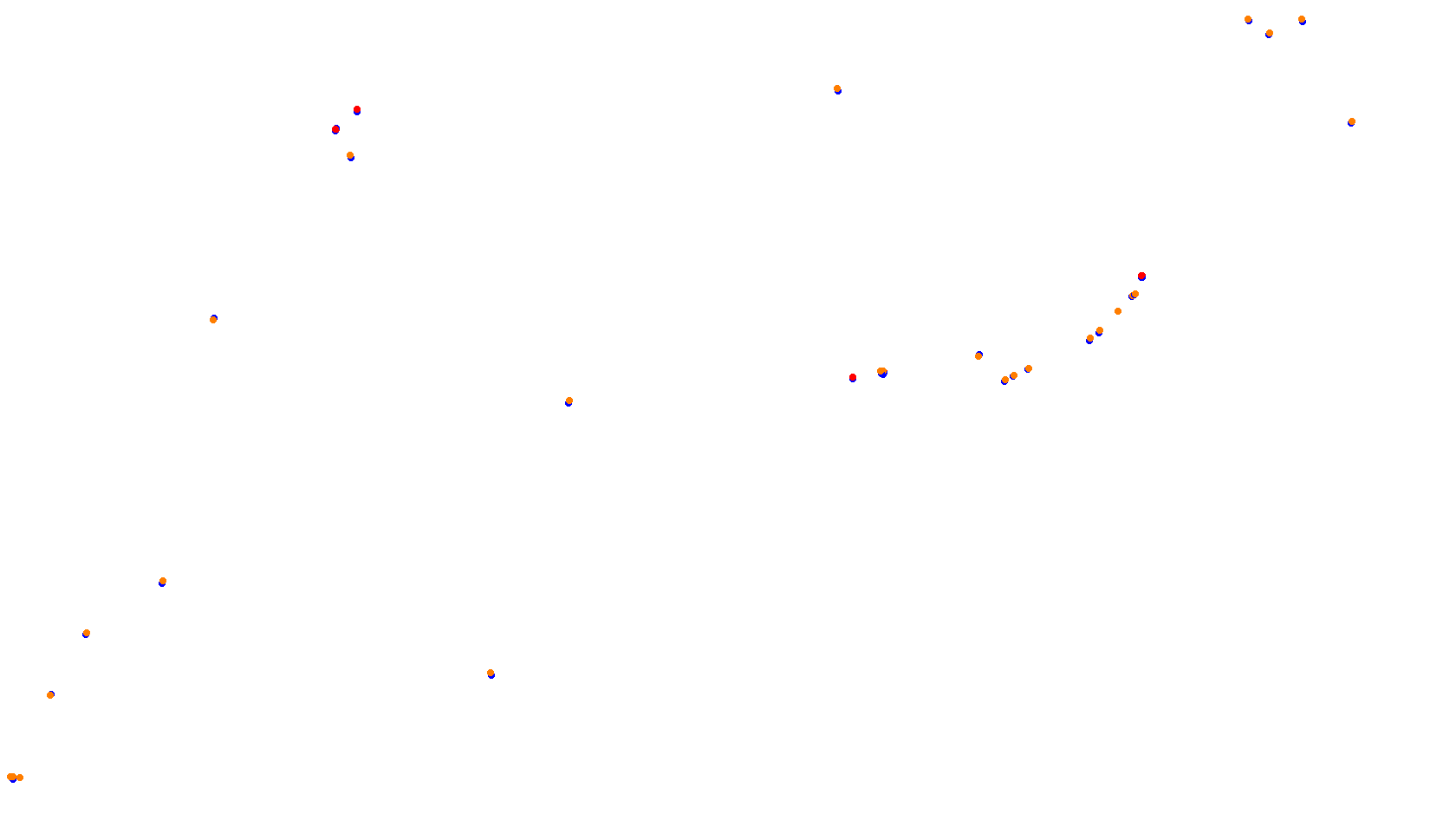 Imola collisions